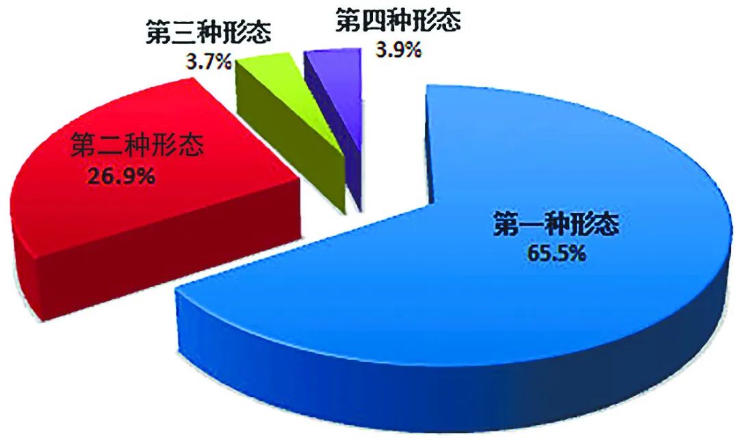 配圖02 中央紀(jì)委國家監(jiān)委通報2023年1至9月全國紀(jì)檢監(jiān)察機關(guān)監(jiān)督檢查、審查調(diào)查情況.jpg